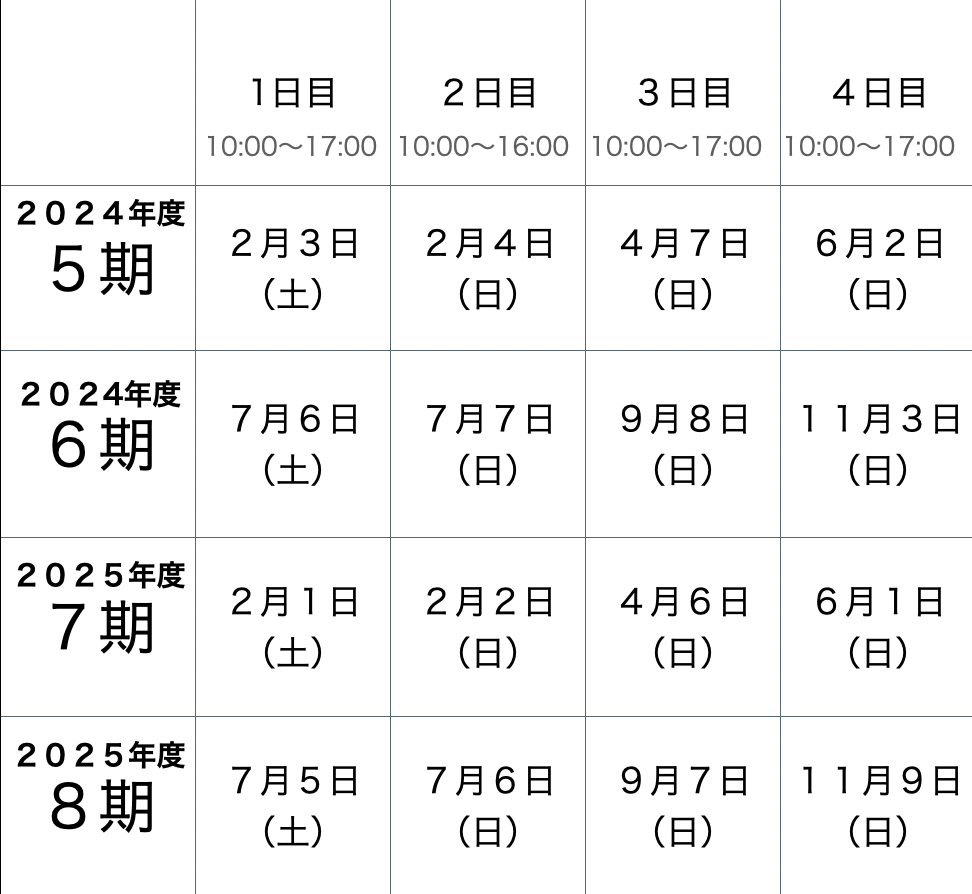 スクリーンショット 2024-01-08 19.56.18